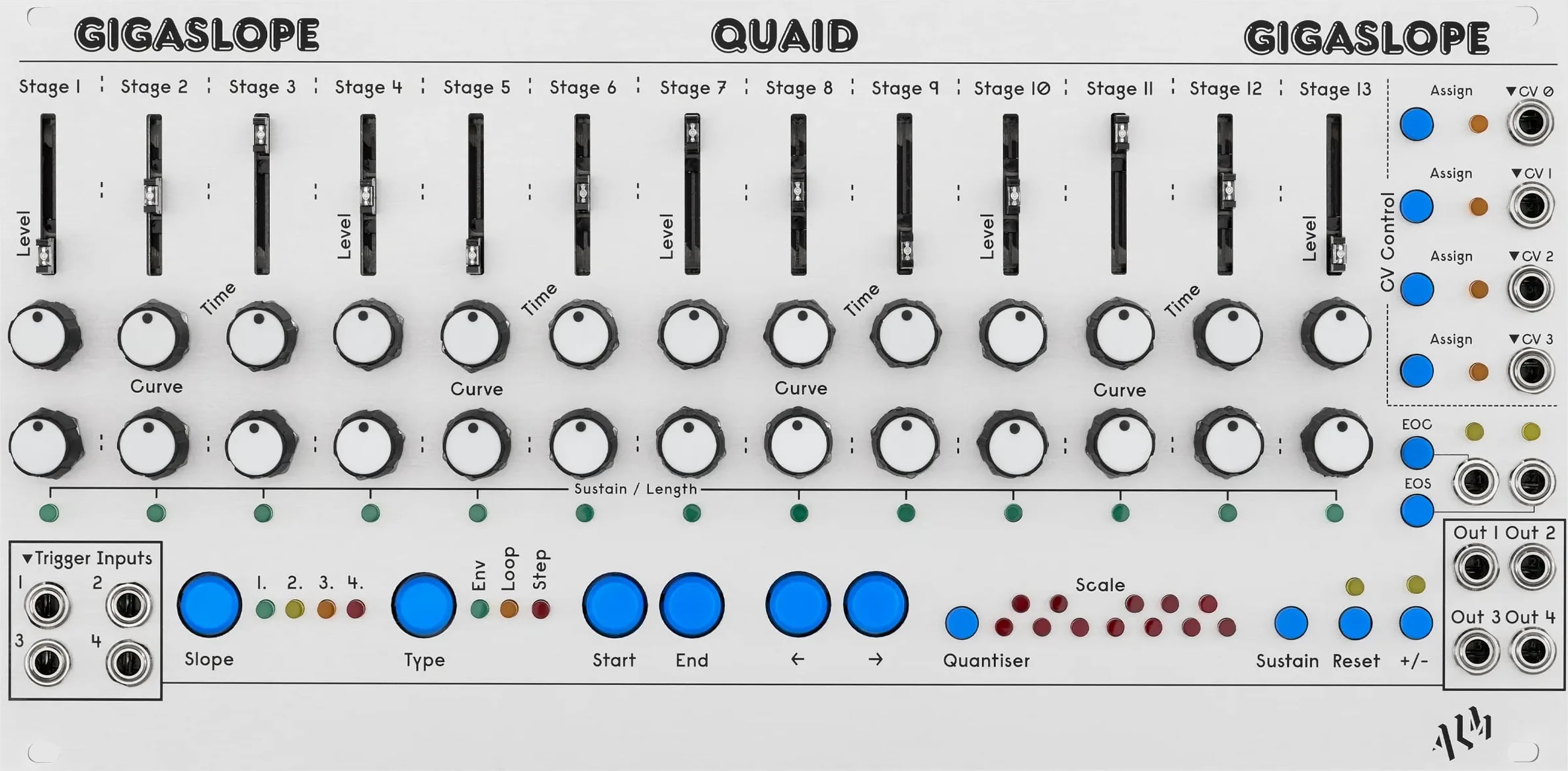 ALM Busy Circuits QUAID GIGASLOPE 전면 패널